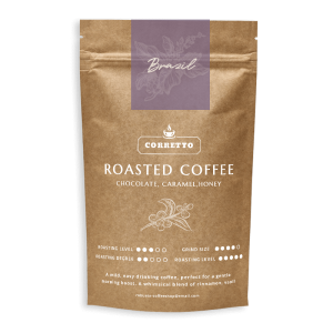 Brazil Coffee