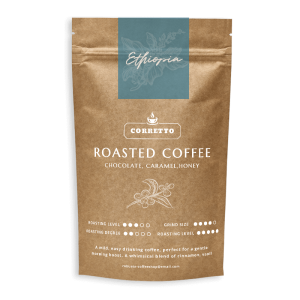 Ethiopia Coffee
